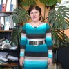 Галина Клименко, 57, г.Андреаполь Галина Клименко, 57, г.Андреаполь