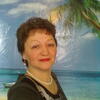Татьяна Анохина, 57, г.Боготол Татьяна Анохина, 57, г.Боготол