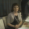 Olga, 58, г.Глазов Olga, 58, г.Глазов