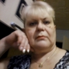 ирина, 58, г.Псков ирина, 58, г.Псков