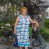 Елена, 58, г.Верхний Мамон Елена, 58, г.Верхний Мамон