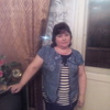 светлана, 48, г.Киров светлана, 48, г.Киров
