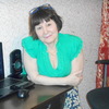 Светлана, 65, г.Кировград Светлана, 65, г.Кировград