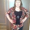 елена, 46, г.Вичуга елена, 46, г.Вичуга