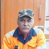 виктор, 52, г.Киров виктор, 52, г.Киров