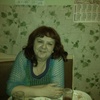 Светлана, 58, г.Салехард Светлана, 58, г.Салехард