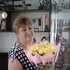 Надежда, 55, г.Щигры Надежда, 55, г.Щигры