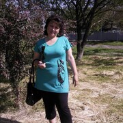 Katty 60 Ростов-на-Дону