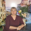 Алла Темп, 59, г.Тейково Алла Темп, 59, г.Тейково