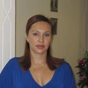 Вероника 40 Москва