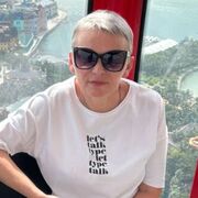 Ольга 53 Новосибирск