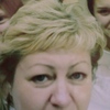 Светлана, 54, г.Березники Светлана, 54, г.Березники