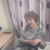 наталья, 48, г.Агинское наталья, 48, г.Агинское