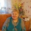 Ольга, 55, г.Александровск Ольга, 55, г.Александровск