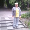 АlekseeWna, 62, г.Сочи АlekseeWna, 62, г.Сочи