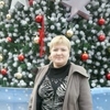 анна, 40, г.Ильский анна, 40, г.Ильский