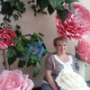 Светлана, 56, г.Вязники Светлана, 56, г.Вязники