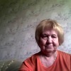 АЛЕКСАНДРА, 68, г.Ульяновск АЛЕКСАНДРА, 68, г.Ульяновск