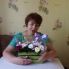 Валентина, 53, г.Ростов-на-Дону Валентина, 53, г.Ростов-на-Дону