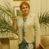 elena, 65, г.Пятигорск elena, 65, г.Пятигорск