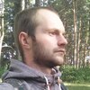 Иван, 31, г.Старый Оскол Иван, 31, г.Старый Оскол