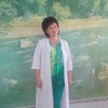 Елена, 52, г.Тбилисская Елена, 52, г.Тбилисская