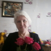 Мария Коровкина, 56, г.Чернушка Мария Коровкина, 56, г.Чернушка