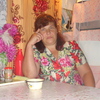 елена, 47, г.Долгоруково елена, 47, г.Долгоруково