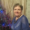 Людмила, 54, г.Питкяранта Людмила, 54, г.Питкяранта