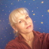 Любовь, 58, г.Краснодар Любовь, 58, г.Краснодар
